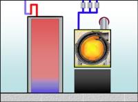 Pre-Heat Stage #2 Boiler